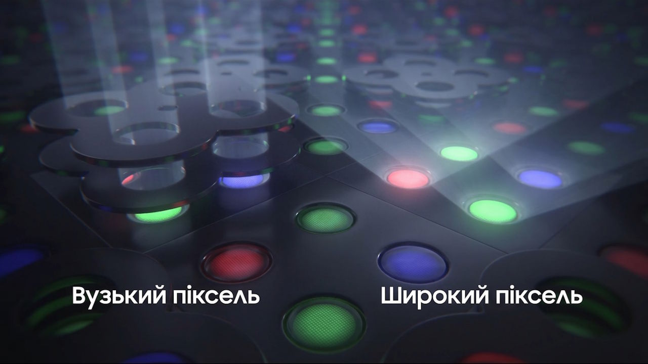 Порівняння вузького та широкого пікселів у технології Flex Magic Pixel