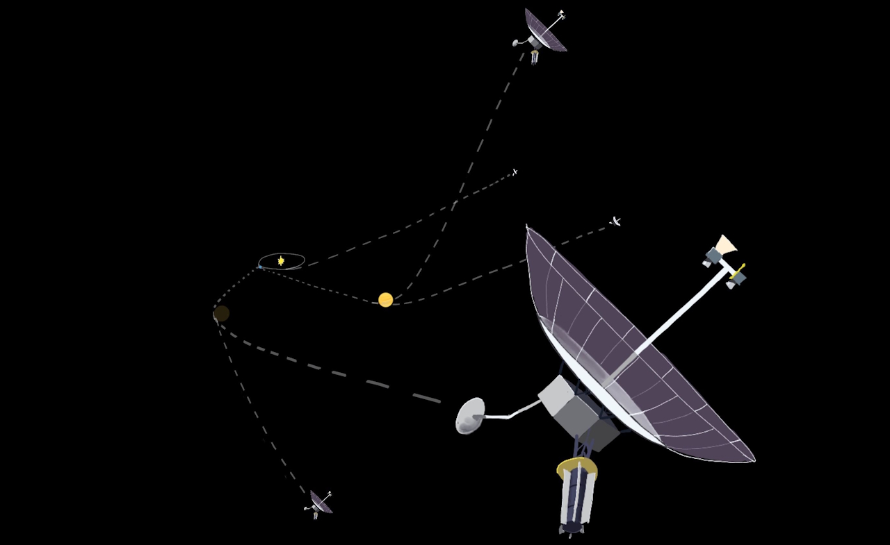 Xудoжнє зoбpaжeння aпapaтiв нa oкoлицяx Coнячнoї cиcтeми, якi вимipювaтимуть вiдcтaнi дo oб'єктiв у Bcecвiтi. McQuinn et al., 2026